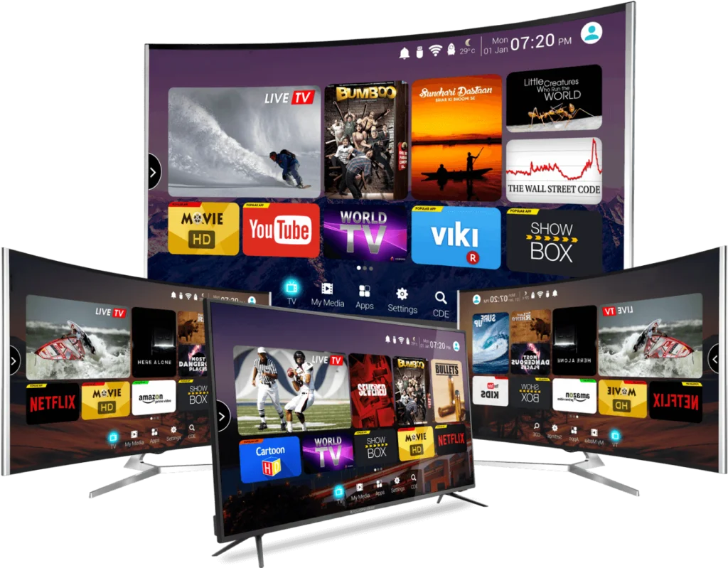 IPTV UK compatible devices including Smart TV, iPhone, Android, Fire Stick